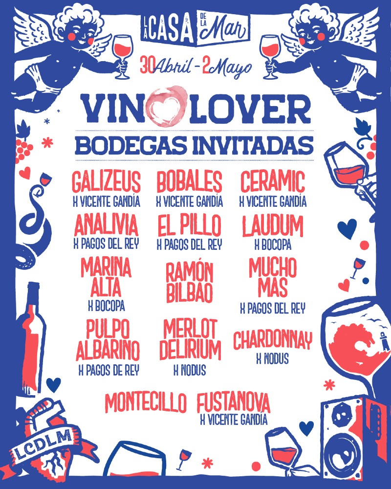 Vinolover